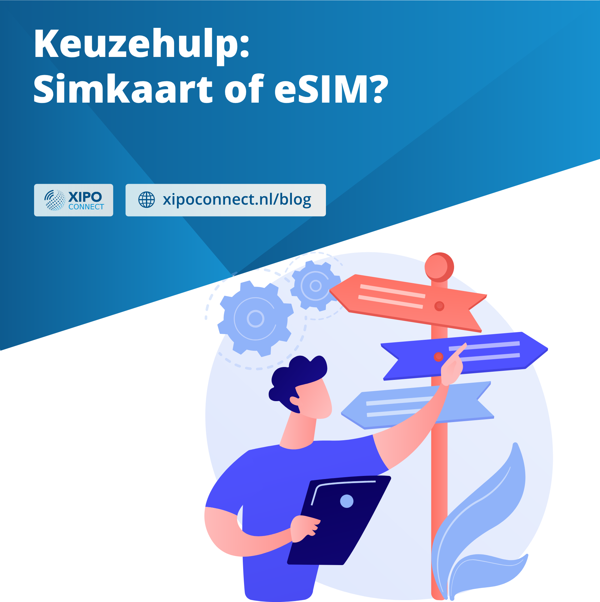 Simkaart of eSIM?