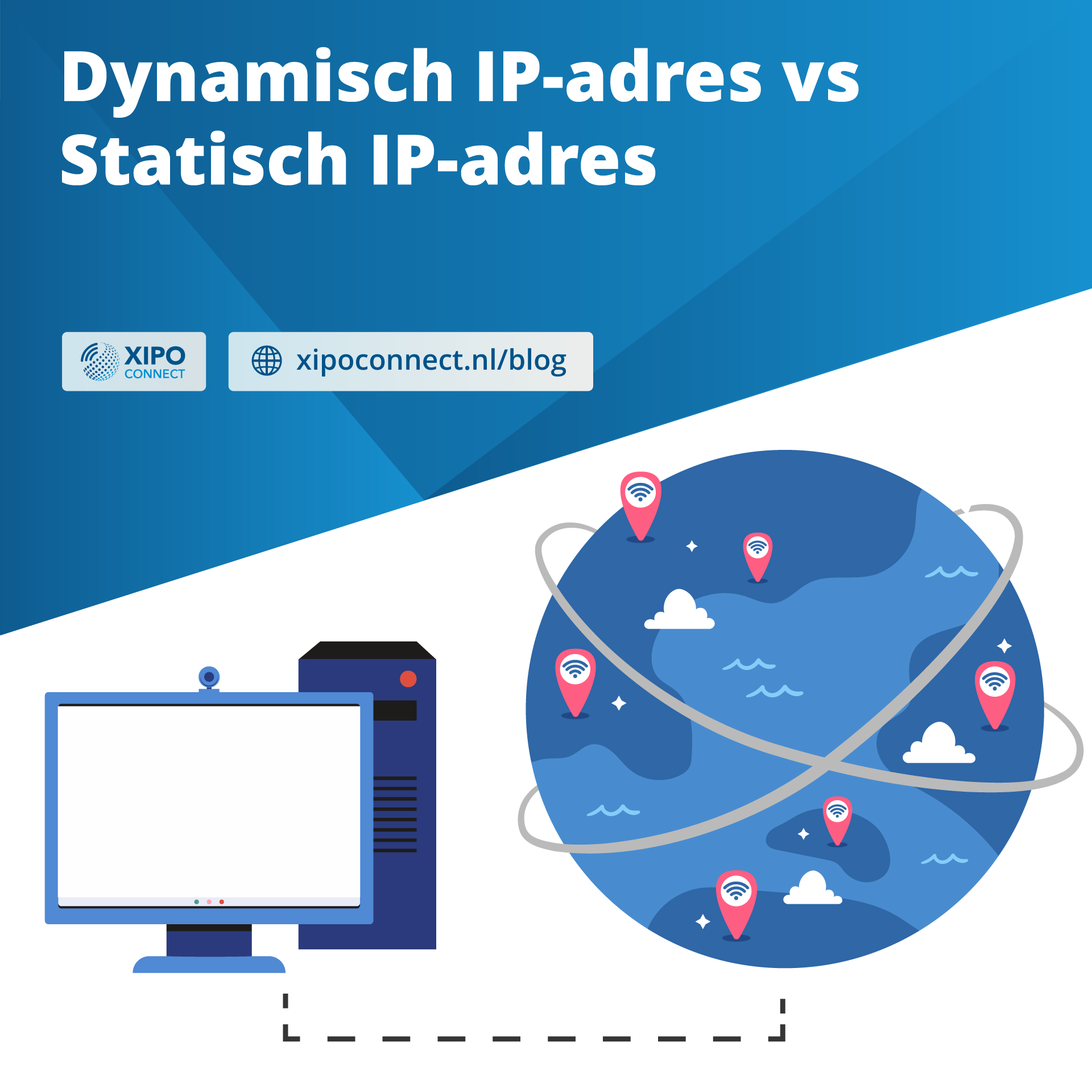 Dynamisch vs Statisch IP adres