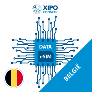 Data eSIM België