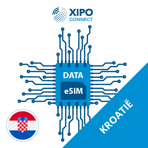 esim voor Kroatië