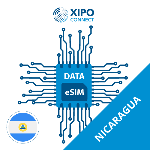 Data eSIM Nicaragua