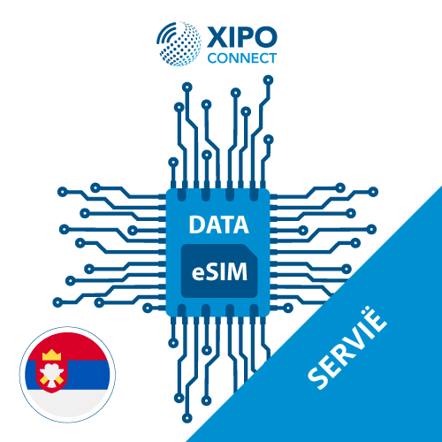 Data eSIM Servië