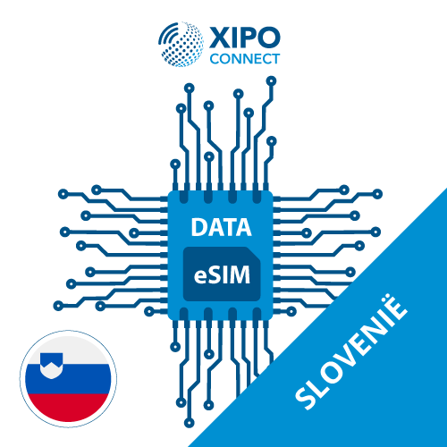 Data eSIM Slovenie
