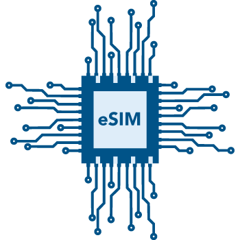 esim provider xipo connect en xipo flex