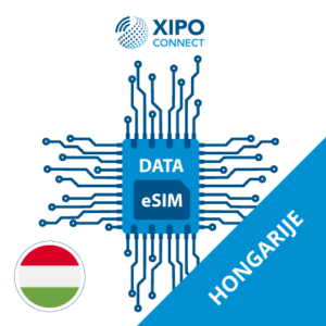 Data eSIM Hongarije