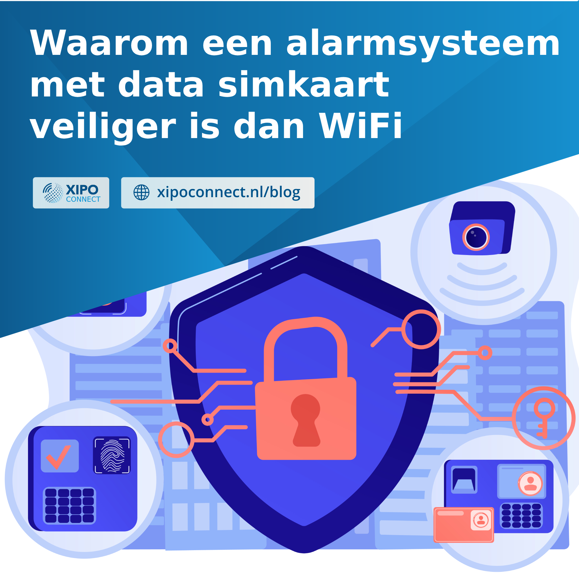 Waarom een alarmsysteem met data simkaart veiliger is dan WiFi