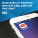Dataverbruik YouTube