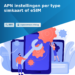 APN instellingen